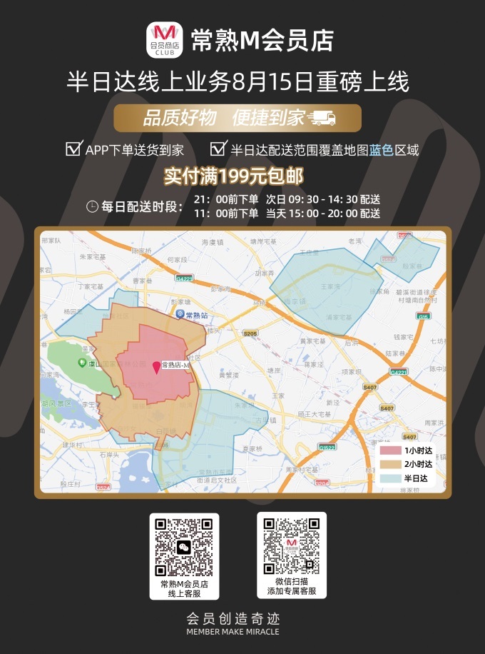 大潤(rùn)發(fā)常熟M會(huì)員店開通半日達(dá)，服務(wù)覆蓋近1100個(gè)社區(qū)